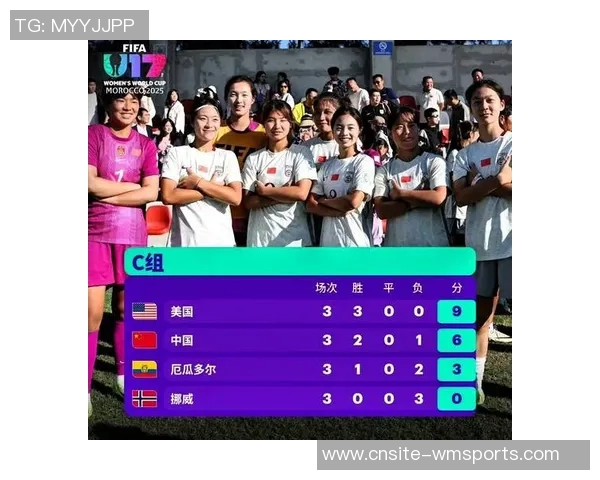 U17女足世界杯C组第三轮厄瓜多尔对阵中国队首发阵容正式公布